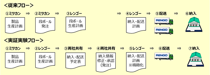 200608-00_pic01.png