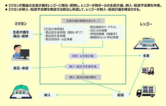 200608-00_pic04.png