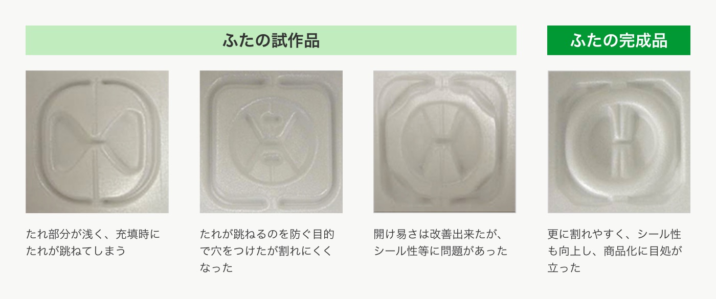 簡単・便利、そして楽しさを追求した容器の革新 「パキッ！とたれ