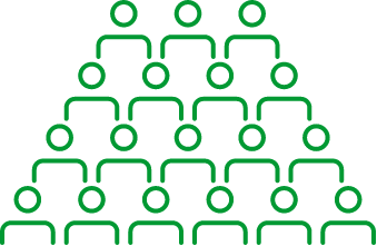 国内社員数