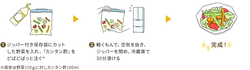 １．ジッパー付き保存袋にカットした野菜を入れ、「カンタン酢」をどばどばっと注ぐ ２．軽くもんで、空気を抜き、ジッパーを閉め、冷蔵庫で30分漬ける ３．完成　※目安は野菜150gに対しカンタン酢100ml