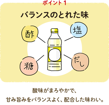 ポイント１ バランスのとれた味 酸味がまろやかで、甘み旨みをバランスよく、配合した味わい。