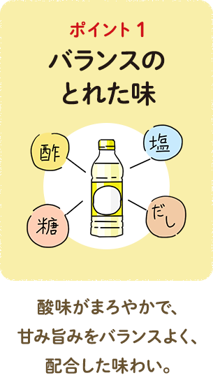 ポイント１ バランスのとれた味 酸味がまろやかで、甘み旨みをバランスよく、配合した味わい。