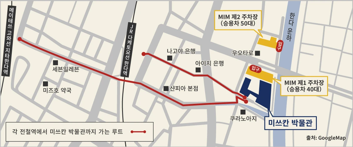 MIM (MIZKAN MUSEUM)