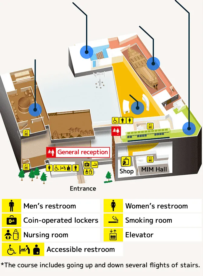 MIZKAN MUSEUM MAP