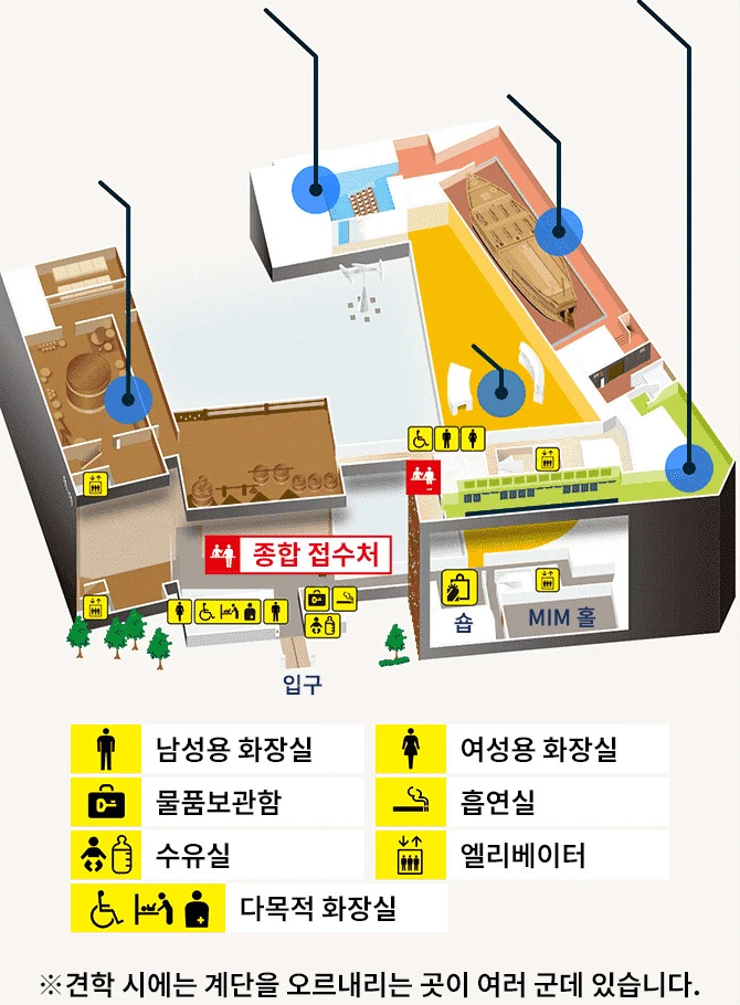 MIZKAN MUSEUM 지도