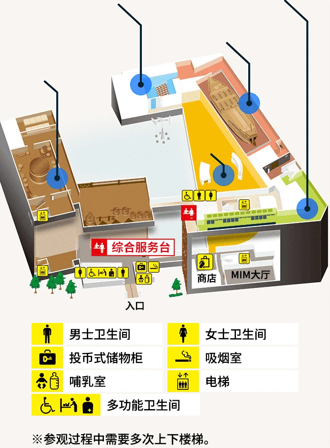 MIZKAN MUSEUM 地图
