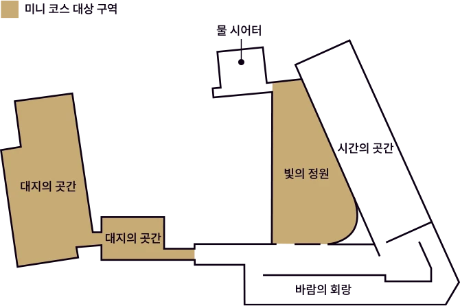 미니 코스