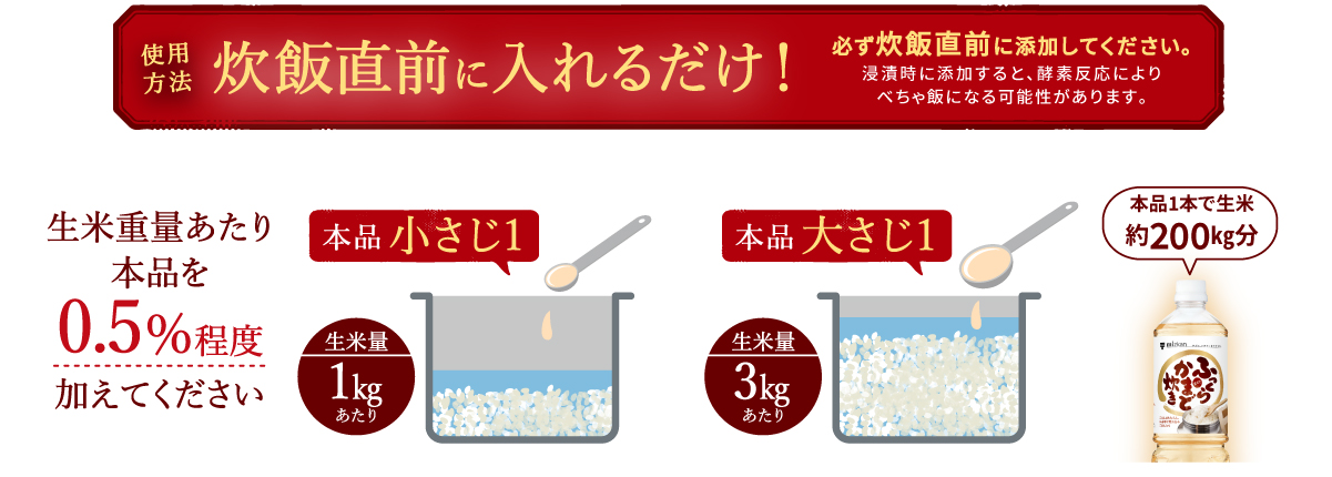 炊飯直前に入れるだけ！