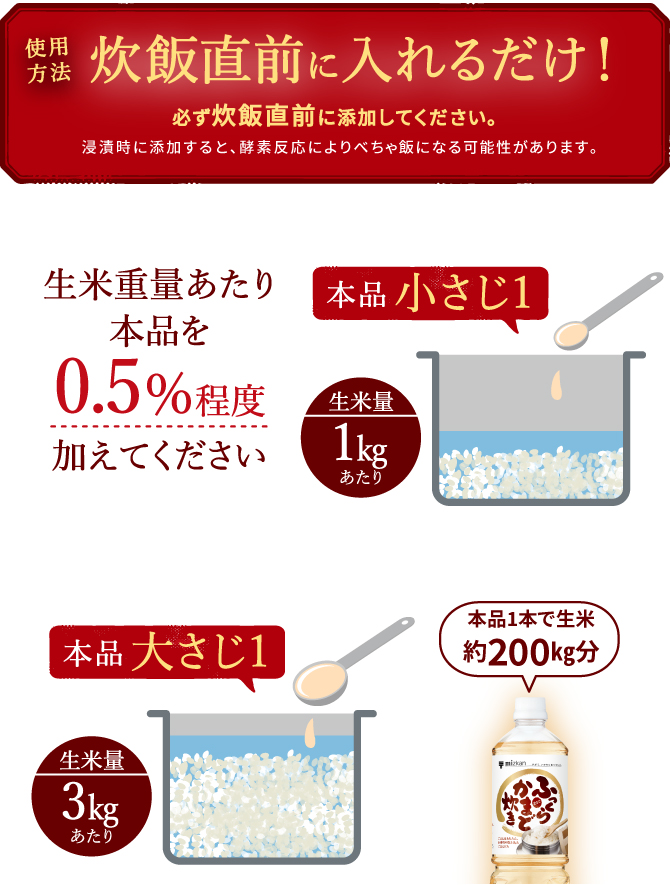 炊飯直前に入れるだけ！