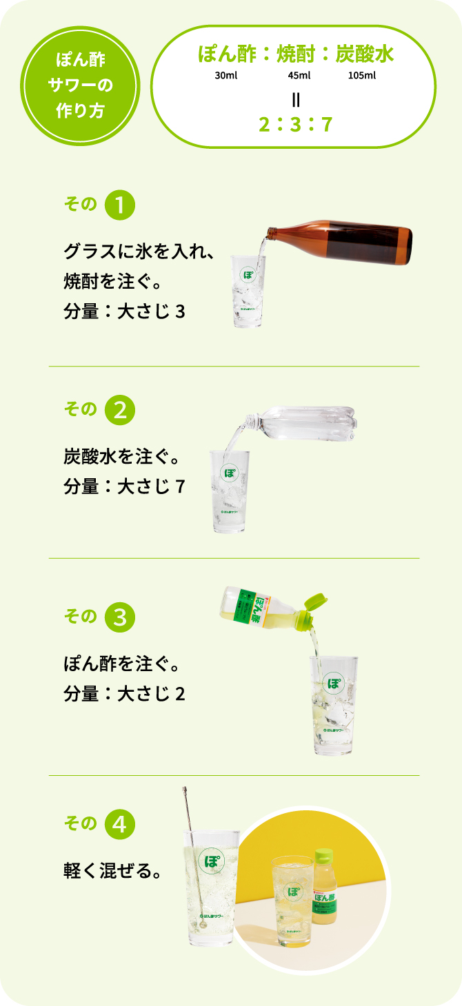 ぽん酢サワーとは？