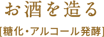 お酒を造る [糖化・アルコール発酵]