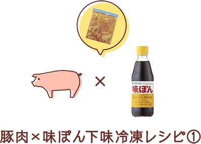 豚肉×味ぽん下味冷凍レシピ①