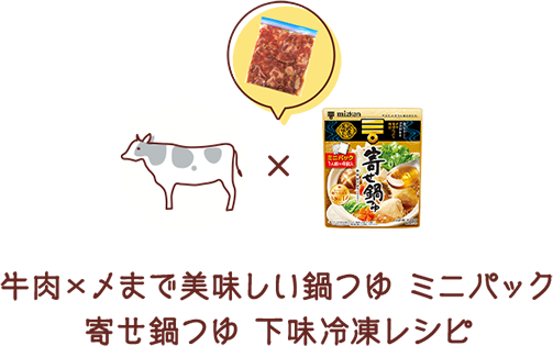 牛肉×〆まで美味しい鍋つゆ ミニパック 寄せ鍋つゆ 下味冷凍レシピ