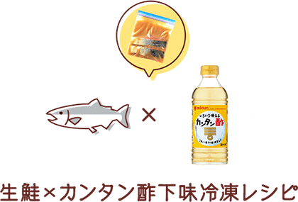 生鮭×カンタン酢下味冷凍レシピ