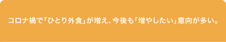 コロナ禍で「ひとり外食」が増え、今後も「増やしたい」意向が多い。