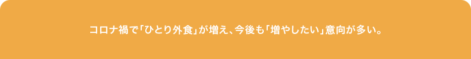 コロナ禍で「ひとり外食」が増え、今後も「増やしたい」意向が多い。