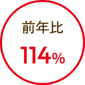 前年比114%