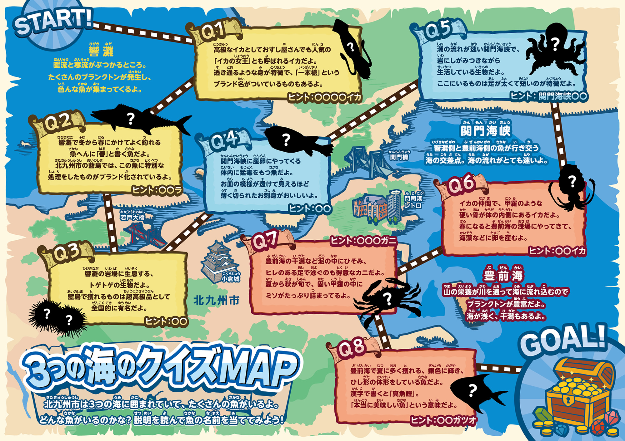 3つの海をまたぐ！冒険すごろく