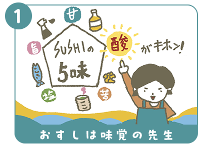 すしのフォークロア(1)おすしは味覚の先生