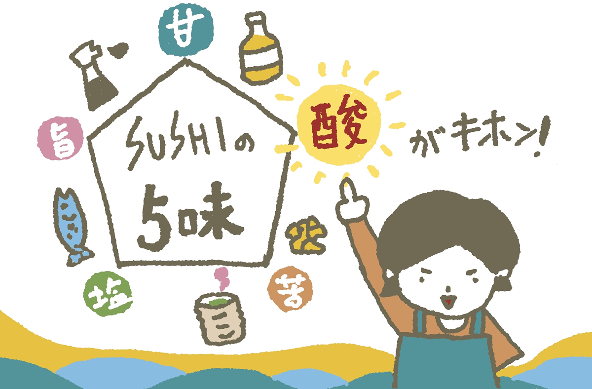 酸がキホン